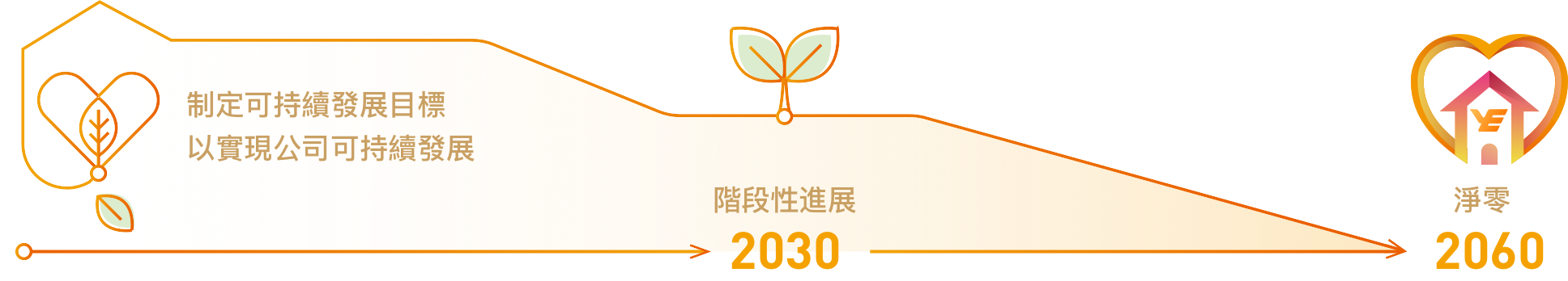 KU酷游官网-不凡成就非凡,相信品牌力量