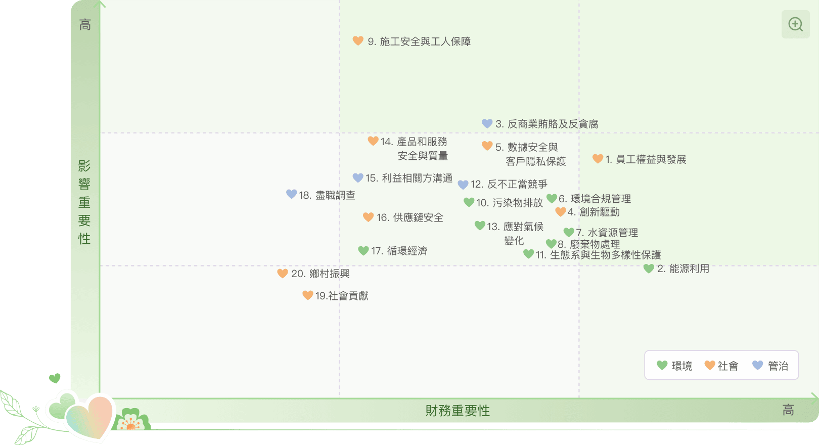 KU酷游官网-不凡成就非凡,相信品牌力量