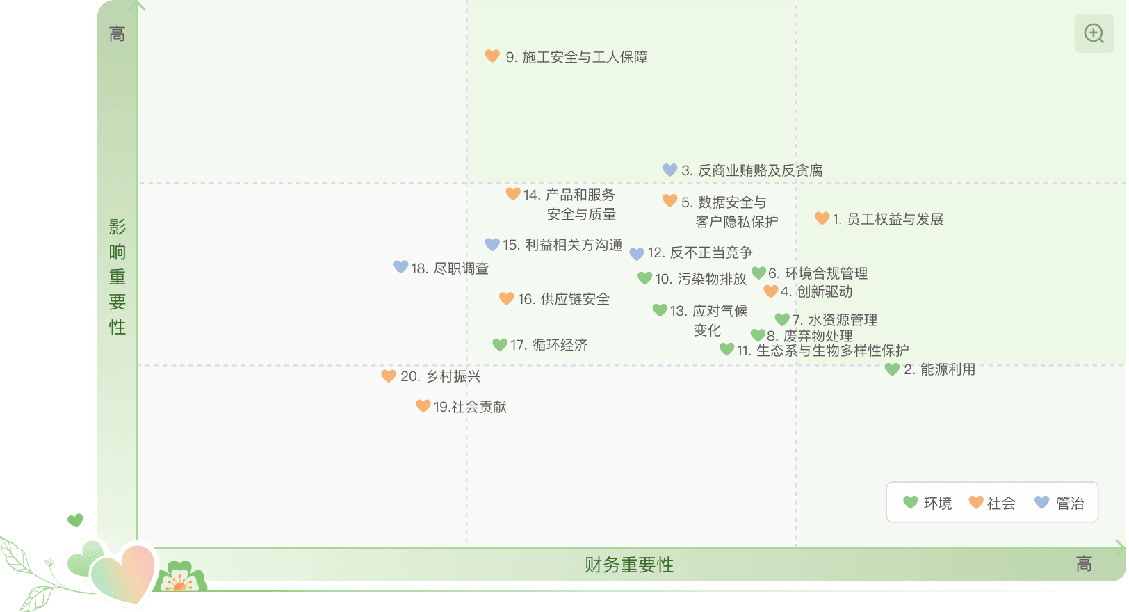 KU酷游官网-不凡成就非凡,相信品牌力量